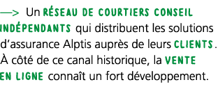 —  Un r seau de courtiers conseil ind pendants qui distribuent les solutions d assurance Alptis aupr s de leurs clien   