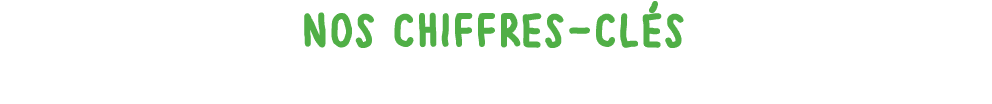 nos chiffres-cl s 