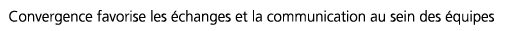 Convergence favorise les  changes et la communication au sein des  quipes