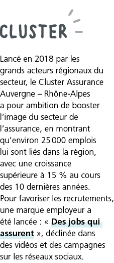 cluster Lanc  en 2018 par les grands acteurs r gionaux du secteur, le Cluster Assurance Auvergne   Rh ne-Alpes a pour   