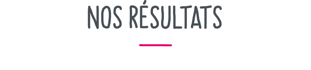 nos r sultats 