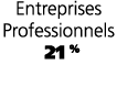 Entreprises Professionnels 21 % 